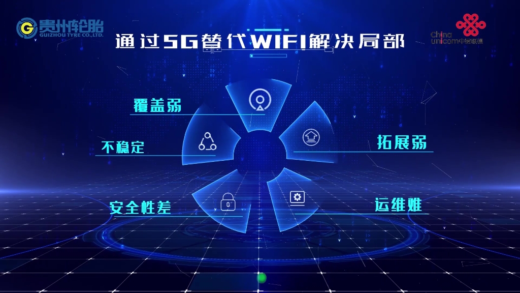 通博TBET轮胎——5G全连工厂