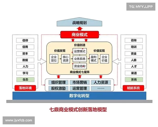 爱波网助力企业数字化转型探索全新商业模式提升行业竞争力 爱波网助力企业数字化转型探索全新商业模式提升行业竞争力